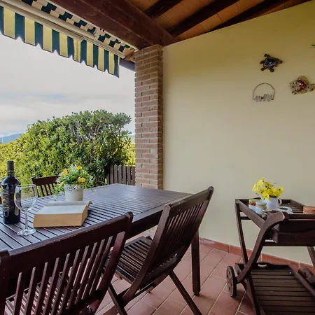 Cernaia - Private 4*